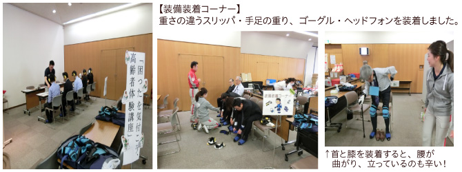 装備装着コーナー