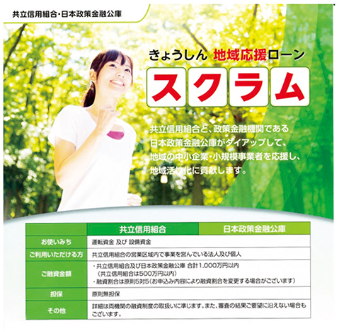 スクラム